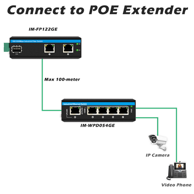 Mini convertitore a fibra ottica Industrial Ethernet Switch Poe Switch DC48V Input