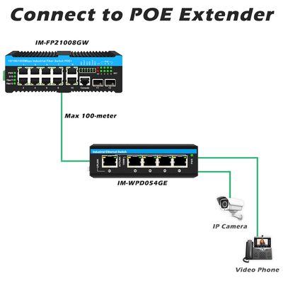 16 Port Managed Industrial Ethernet Switch 8RJ45+8SFP POE Switch con 4*RS485+2*CAN BUS