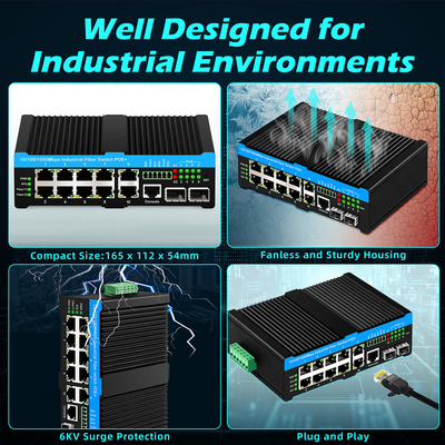 16 Port Managed Industrial Ethernet Switch 8RJ45+8SFP POE Switch con 4*RS485+2*CAN BUS