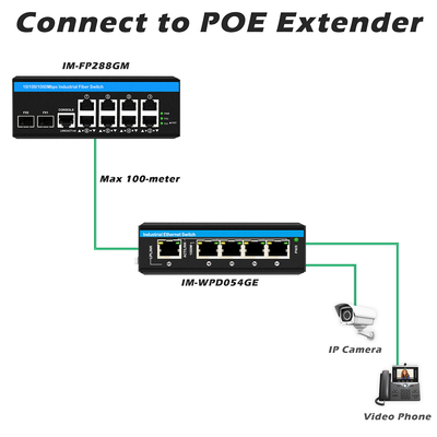 8 porte Gigabit Managed Poe Switch Industrial Ethernet Switch con 2SFP+8 RJ45