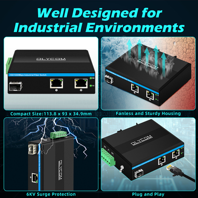 Gigabit Fiber Optical Converter Din Network Switch DC12-52V doppio ingresso di potenza