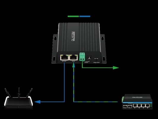 Gigabit 30W PoE Splitter con uscita DC12V/24V commutabile per telecamere di sicurezza, AP wireless, sistemi di controllo degli accessi.