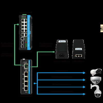 5 port switch gigabit Industrial PoE Extender 1*poe in supporto di porte 30w/60w/90w+4*poe porte di uscita