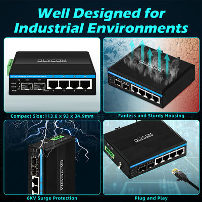 Realtek Chipset ERPS Managed Ethernet Switch Poe Switch Support Af/at/bt 120W for Cctv Security