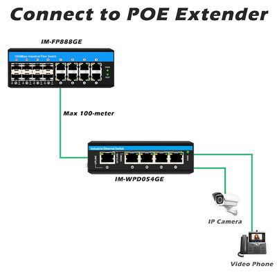 Switch PoE non gestito Gigabit a 16 porte, PoE af/at/bt, budget 240W per uso esterno