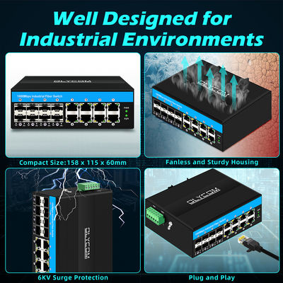 Switch PoE non gestito Gigabit a 16 porte, PoE af/at/bt, budget 240W per uso esterno