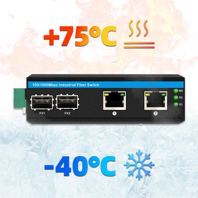 Switch POE Industriale con 2 porte SFP + 2 porte RJ45, Protezione da Sovratensione 6KV e Ingresso Alimentazione DC48V per Uso Esterno