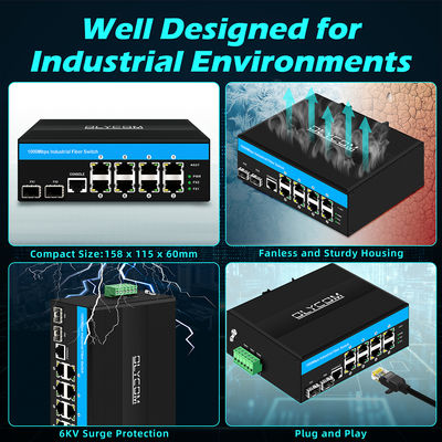 Rugged Managed Ethernet Switch Vitesse chipset 2 SFP 8 RJ45 industrial ethernet switch con gestione SNMP