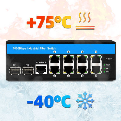 Rugged Managed Ethernet Switch Vitesse chipset 2 SFP 8 RJ45 industrial ethernet switch con gestione SNMP