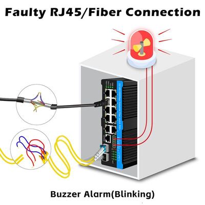 90w Industrial Poe Switch 2.5G Optical Fiber Switch alarm relay for outdoor PTZ cameras