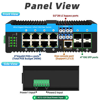 Switch di Bypass in Fibra Industriale con 4 Porte SFP+ 10G e 8 Porte PoE 10/100/1000Mbps per Ambienti Difficili