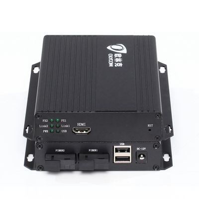 Riempitivo di 12V1A/2A HDMI DVI